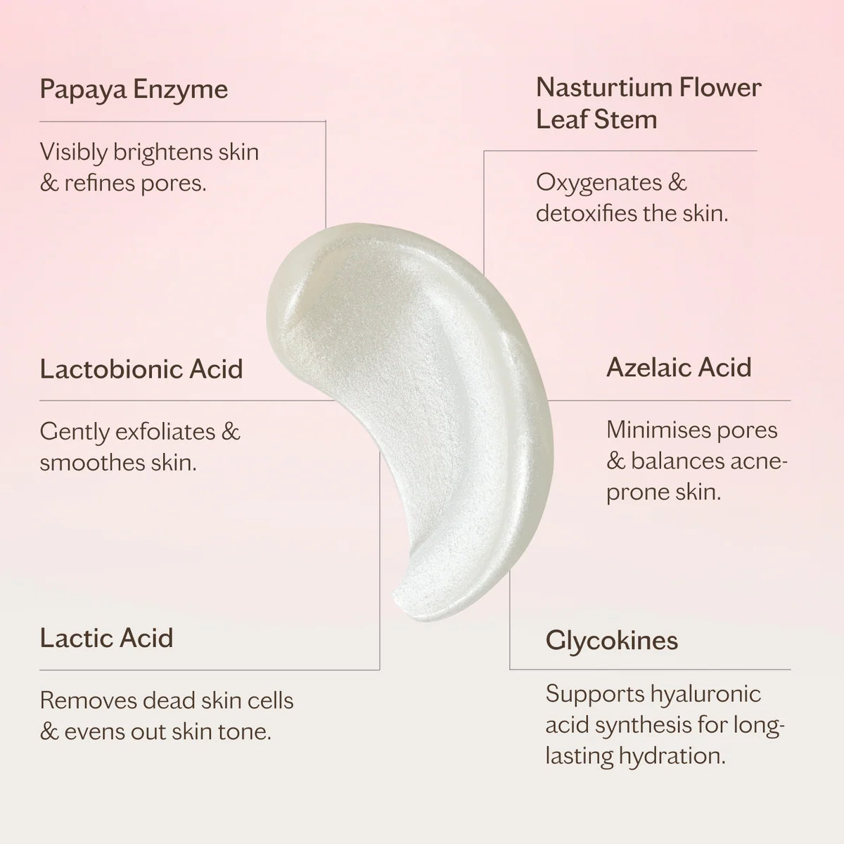 Radiance & Renewal Instant Clarity Refining Mask